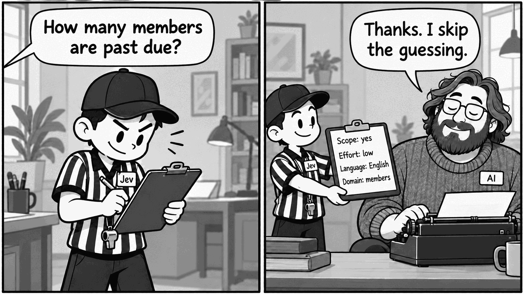 A two-panel comic. A small referee named Jev reads the owner's question and fills a clipboard with Scope yes, Effort low, Language English, Domain members. Then Jev hands the clipboard to a large writer named AI, who says Thanks. I skip the guessing